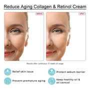 Face Moisturizer Anti-wrinkle Firming Skin